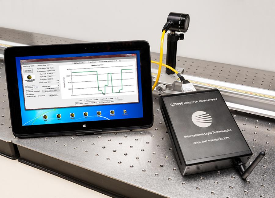 Research Germicidal Light Measurement System